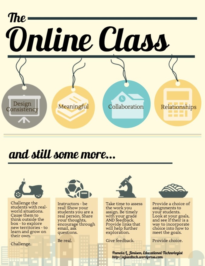 Online Class (1)